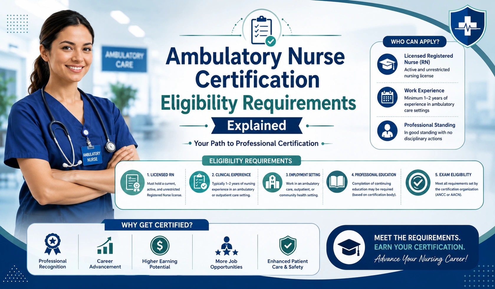 Ambulatory Nurse Certification Eligibility Requirements Explained